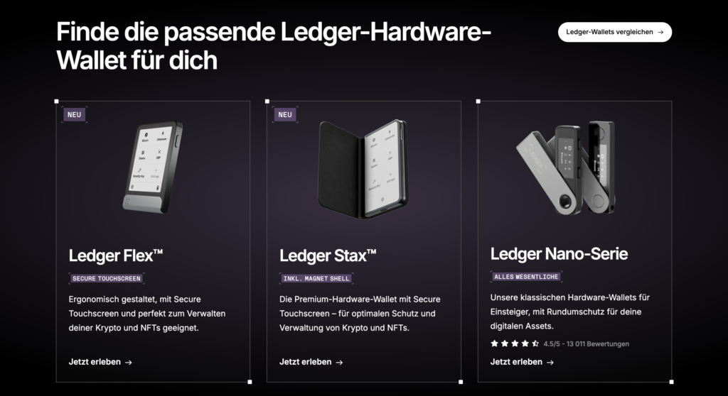Sicherheit für Krypto-Assets mit Ledger